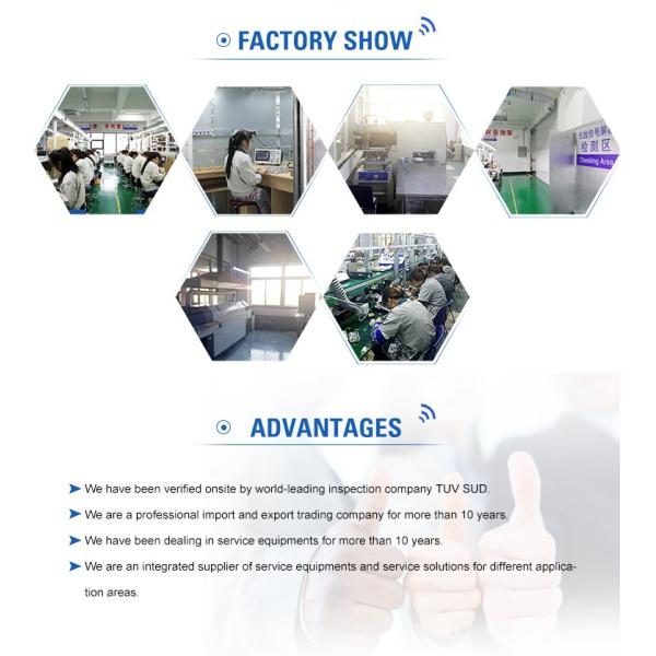 Удовлетворенность клиентов Оценка клиентов Устройство службы