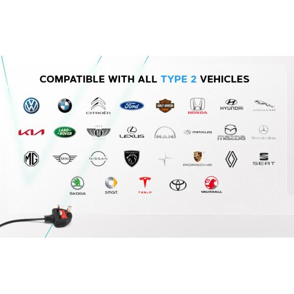 Портативный зарядное устройство IEC 62196-2 типа 2 для электромобилей 3.6KW UK Plug с кабелем зарядки 5 м