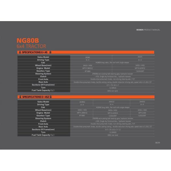 Эуро3 главный ЭГР 340хп Бэйбен 6кс4 - двигатель и трейлер с длинным сроком службы