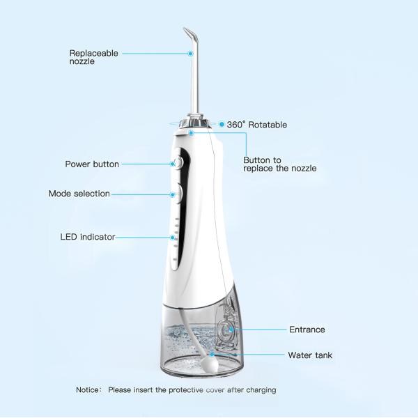 USB Charging Dental Care Water Flosser Oral Irrigator IPX7 Rate Cordless Wholesale