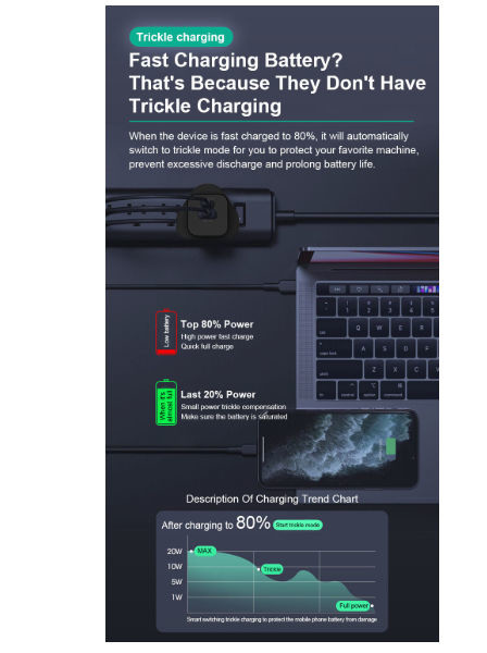 USB C зарядное устройство, INIU 2-портный 45W супер быстрый зарядное устройство типа C, мини складной PD PPS USB C блок настенного зарядного устройства от GaN Tech
