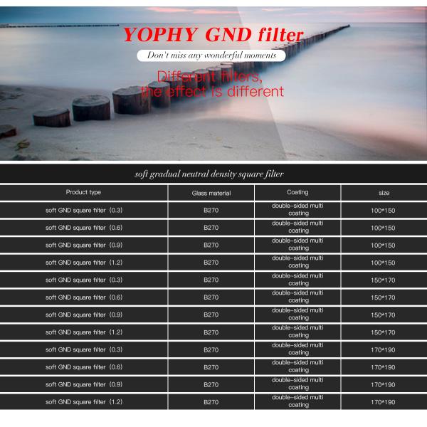 Optical Glass Square ND Filter , Blue Lens Filter For Digital Camera