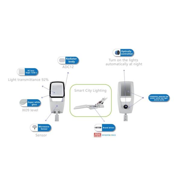 IP66 Aluminium Die Casting Housing Street Light With High Luminous