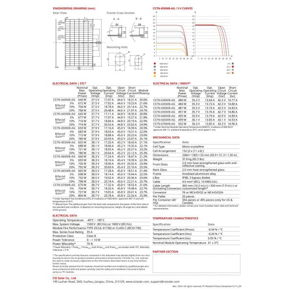 Half Cell 132 Canadian Sun Power Panels 640W 645W 650W 655W 660W 665W 670W Solar Panel