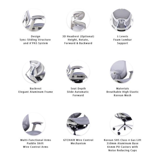 Cable Control IFIT Ergonomic Chair Adjustable Swivel Chair Lumbar Support Chair