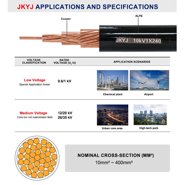 JKYJ 1kV ACSR Cable Overhead Aluminum Wire PVC Insulated Aerial Drop Conductor