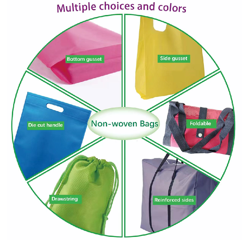 Bolsas de compras de tela no tejida con corte en D, personalizadas con logotipo reutilizable, sellado térmico, al por mayor, ecológicas