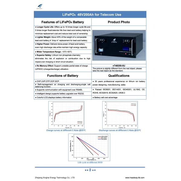 Headway 48V200Ah Battery for Telecom Base Station 48V200Ah 5U Lithium Battery Pack