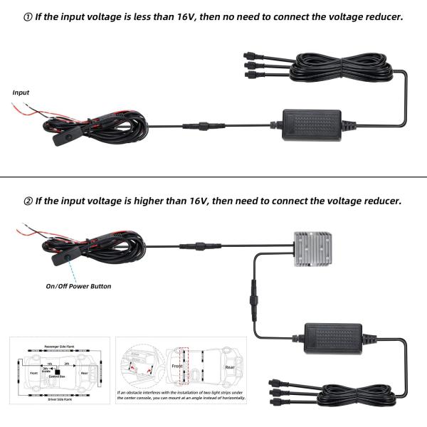 Polyvinyl chlorure PVC Golf Cart LED Light Strip Trim Neon Kit pour les voitures du club EZGO Yamaha
