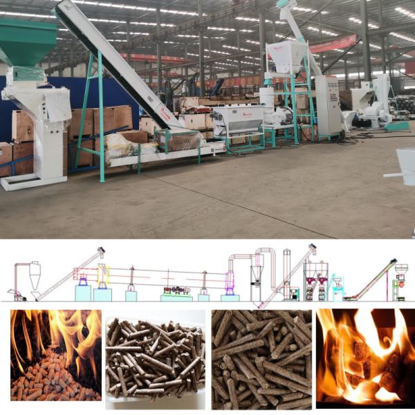 60-200kw Wood Pellet Production Line Flat Die Pellet Mill And Roller Wearing Parts