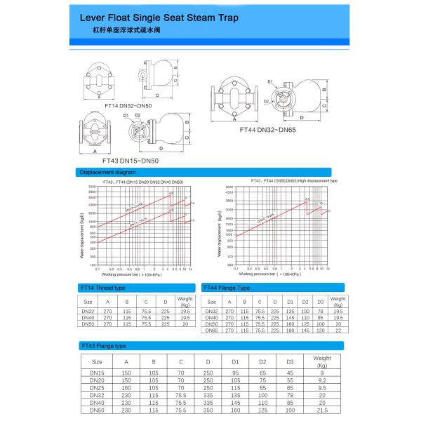 Настройка клапана для паровых ловушек