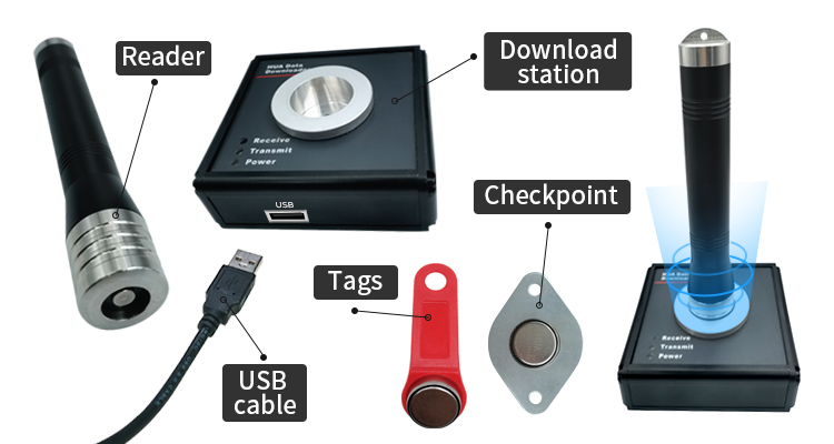 Предохранитель IButton безопасностью аттестованный CE патрулируя прибор IP67 с подсказкой СИД внезапной прочитанной