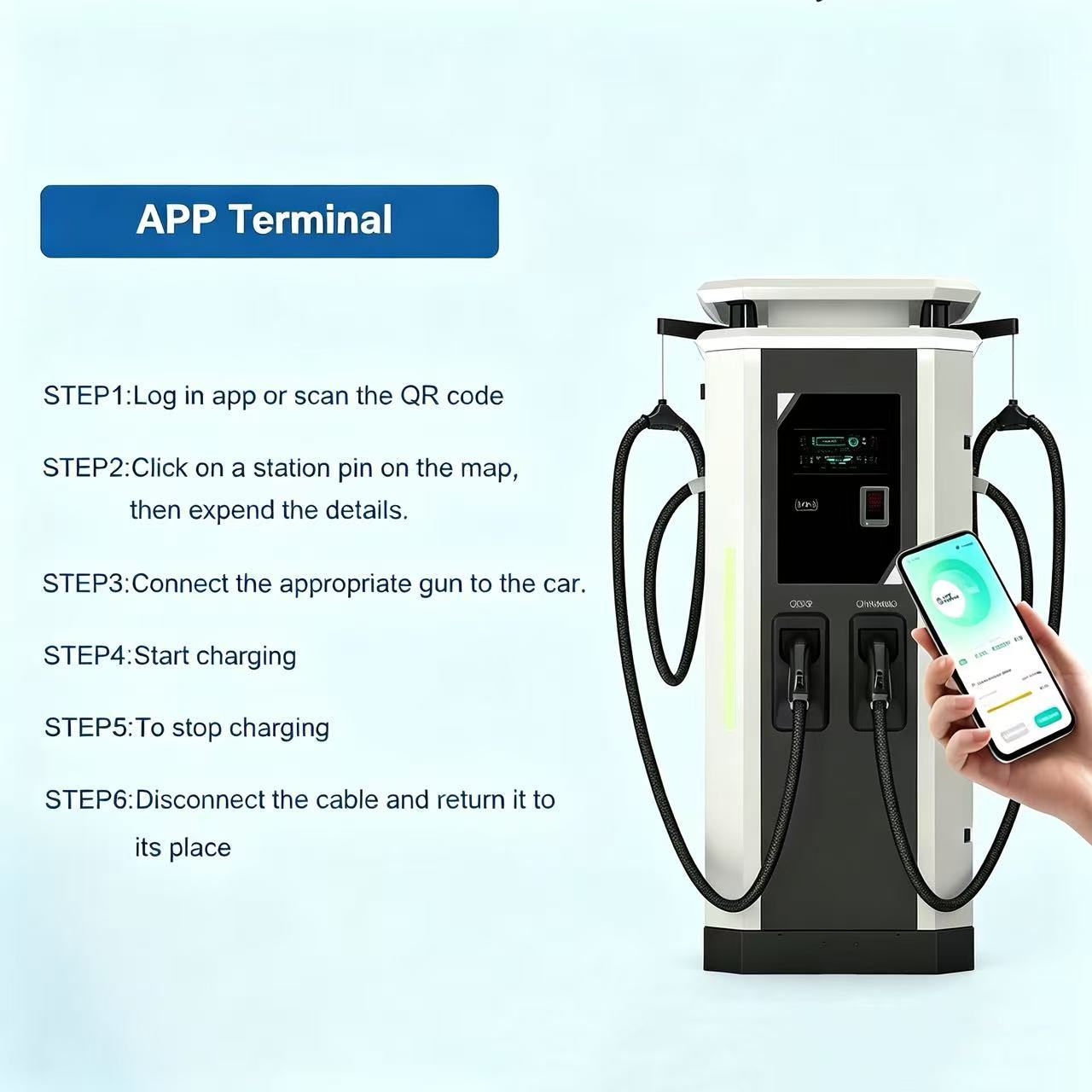 For Overseas Export