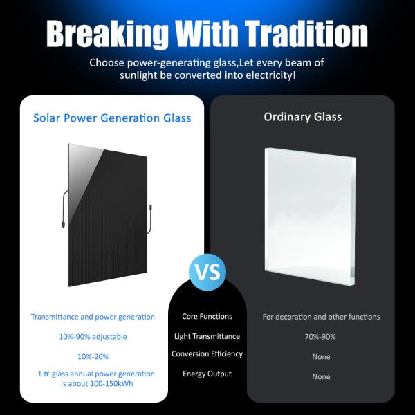 Huaping High Quality Power Glass Custom N-Type Bipv Glass Thin Film Solar Panel Perc IBC Sunrooms Building Facades