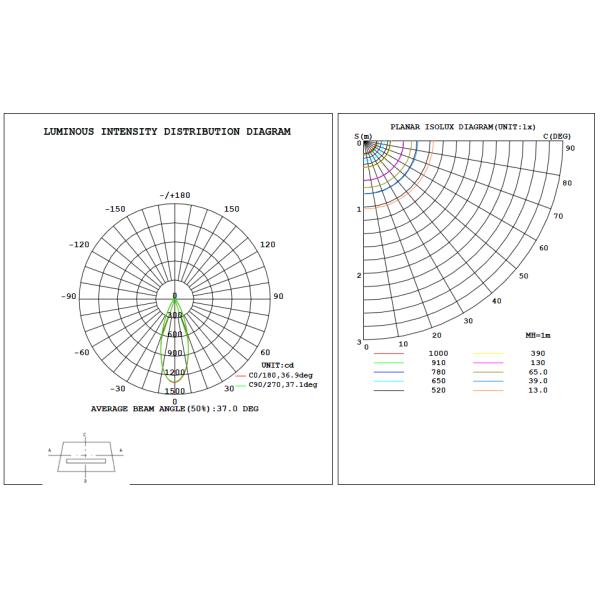 IP54 Dimmable LED Downlights 7W LED Recessed Ceiling Light Warm Cool White 3000K 37V