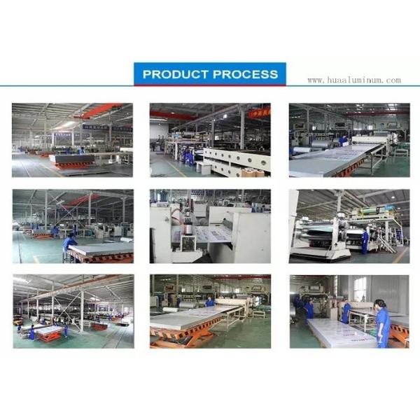 Exterior FEVE Coated Signage Aluminum Composite Panel Acid Resistant