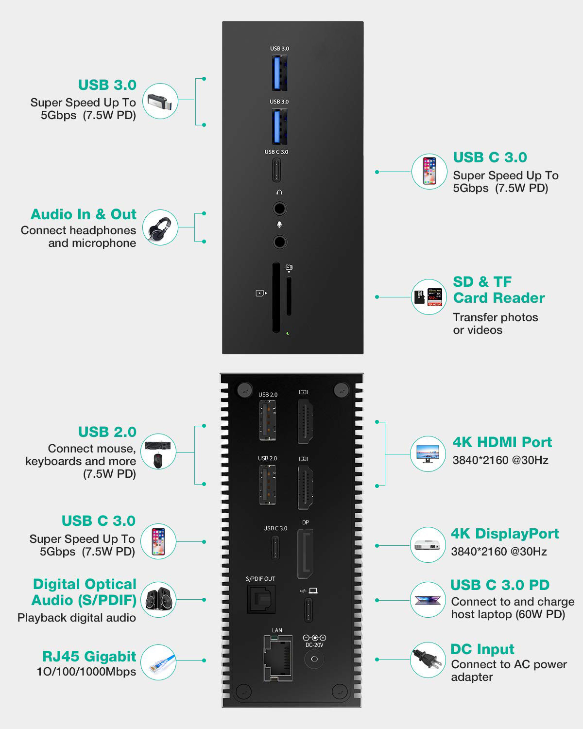 Ноутбук 15 в 1 Macbook Pro Докинг-станция Трипл Монитор с USB 3.1 2.0 RJ45 LAN SD