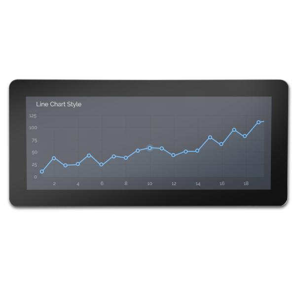 Автомобильный экран TFT LCD часы IC 50K водителя IPS HX8695 12,3 дюймов освещает контржурным светом