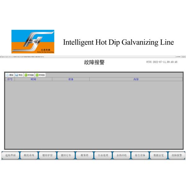 Customized Design Turnkey Project Hot Dip Galvanizing Production Line with High-Velocity Furnace