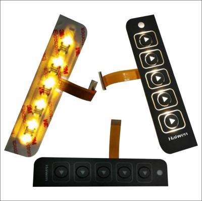 Clavier numérique en caoutchouc de membrane de contact à membrane de contre-jour de ROHS LED avec la fenêtre