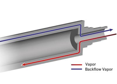 Precise Peripheral Heating Corrugating Rolls