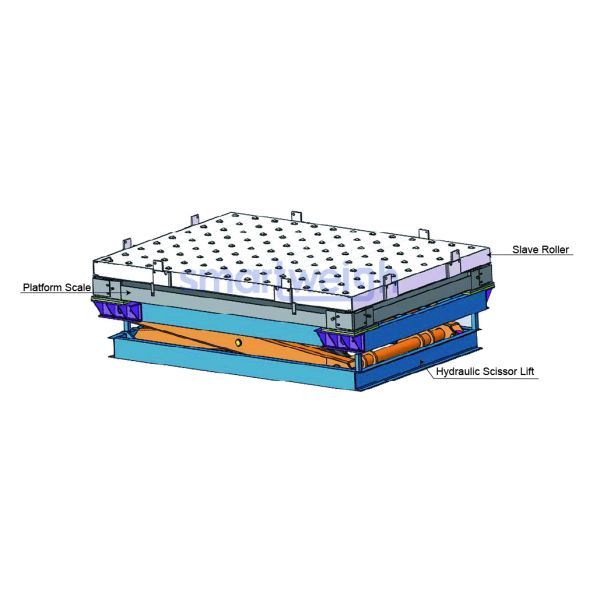 Industrial Air Cargo Scale Hydraulic Lift Weighing Platform Warehouse Loading Scale