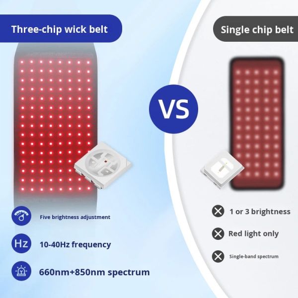Heated Body Massage Belt Multi-functional massages the waist back and abdomen Suitable for home or office