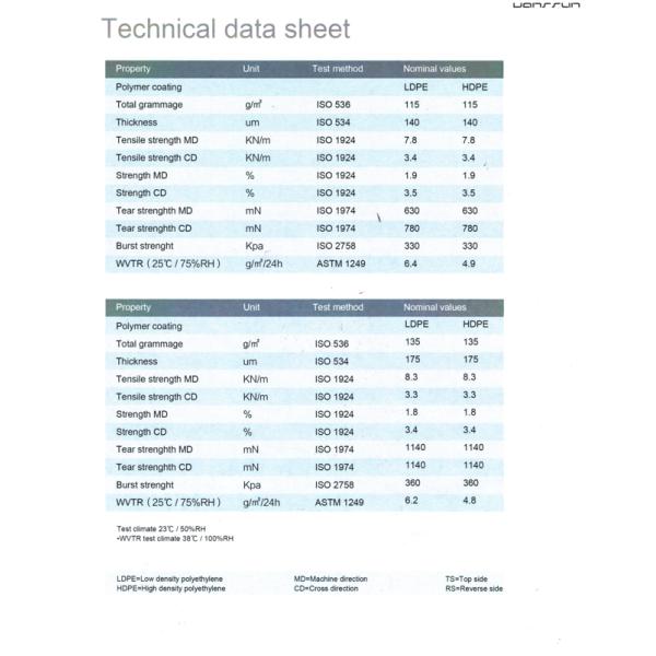 120+15г PE Kraft Paper Peelable Mix Wood Pulp для производства матрасной пены