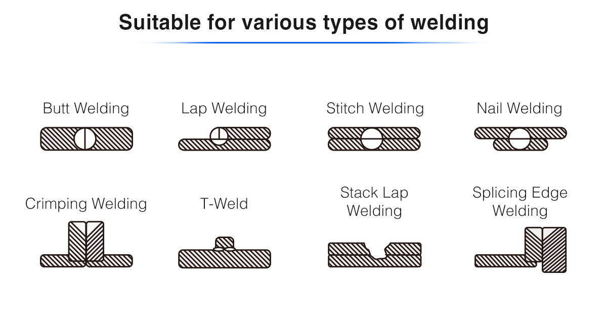 Fiber 5 in 1 1500w 2000w Handheld Metal Laser Cutter Welder Welding for Steel Metal Stainless Aluminum
