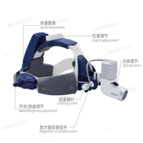 Медицинский хирургический инструмент Операционная комната Театр экстренной помощи Деликатный интегративный хирургический фары ME-205AY-2