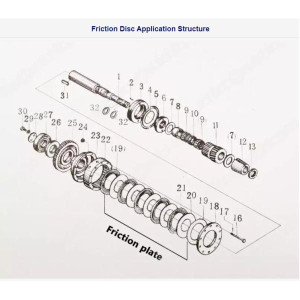 discos sobre papel de la fricción de la transmisión para 122-1880