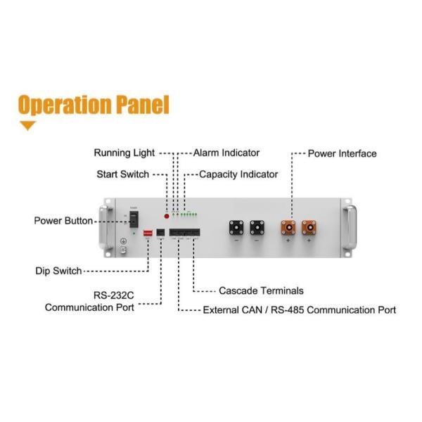 IP20 Off Grid Energy Storage 200ah 5KW 20KW 5kwh Литий солнечный аккумулятор