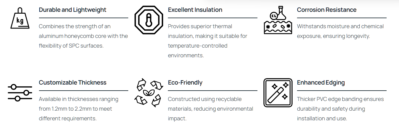 Decorative Double SPC Honeycomb Panel With Aluminum Honeycomb Core