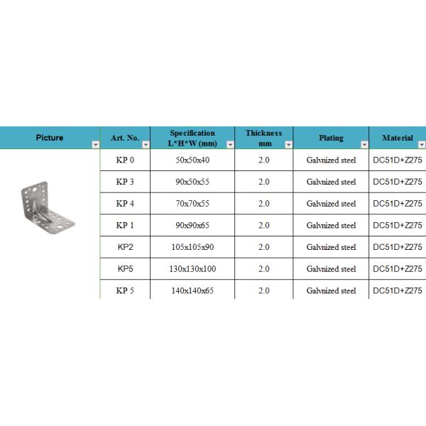 Коннектор углового деревянного листа цинка с металлическими соединительными скобками