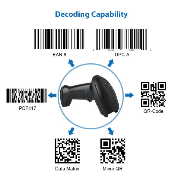 USB блока развертки штрихкода радиотелеграфа кода 1D 2D QR Handheld связал проволокой развертку DS5900B-2D CMOS