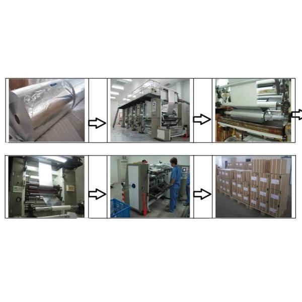 Cold Forming Aluminium Foil For Pills Tablets Capsule Blister Packaging