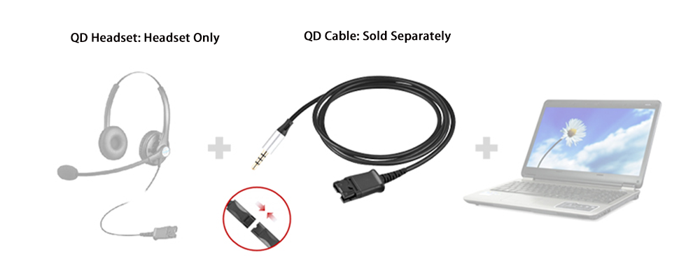Wired Headset QD Cable, Quick Disconnect to 3.5mm 4-Pole Audio Adapter Cord for Laptop Smart Phones and Tablets