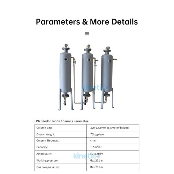 Water Filled LPG Gas Filters for Effective Odor Control and Removal of Unpleasant Odors