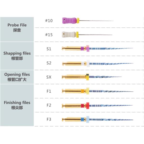 Файлы обработки канала корня F2 файлов 25mm активации синего накала роторные зубоврачебные Эндо