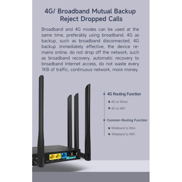 поддержка SIM-карты силы DC 1 набора микросхем MTK7628 12V маршрутизатора 300Mbps 4G Wifi