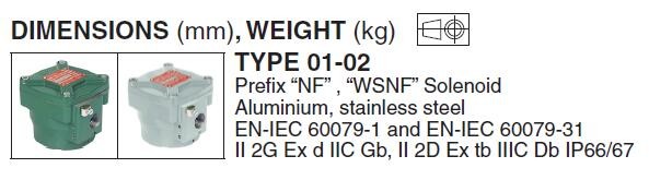 Клапаны клапанов соленоида ВСНФ8327 3/2 дюймов пневматические жароустойчивые пневматические управляемые