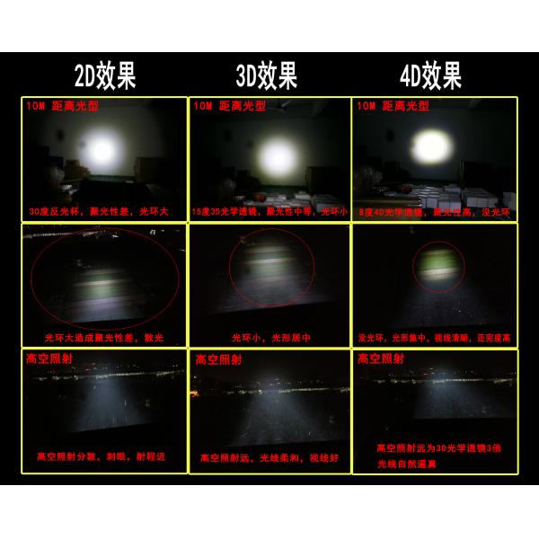 4D PC Lens 52 Inch LED Work Light Bar For 12V 24V Vehicles Super Bright 300W