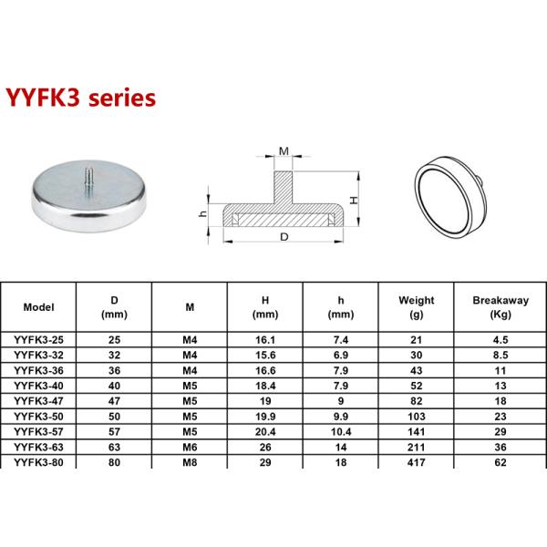 Магнит бака неодимия покрытия цинка D10mm с привинченным Бушем
