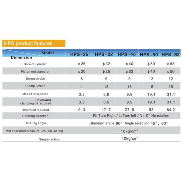 China Factory HPS Double Acting High Pressure Swing Clamp Cylinder