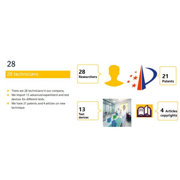 Опорожните прокатанную фармацевтическую завинчивую пробку контейнера трубки для лекарства медицины топления ушата