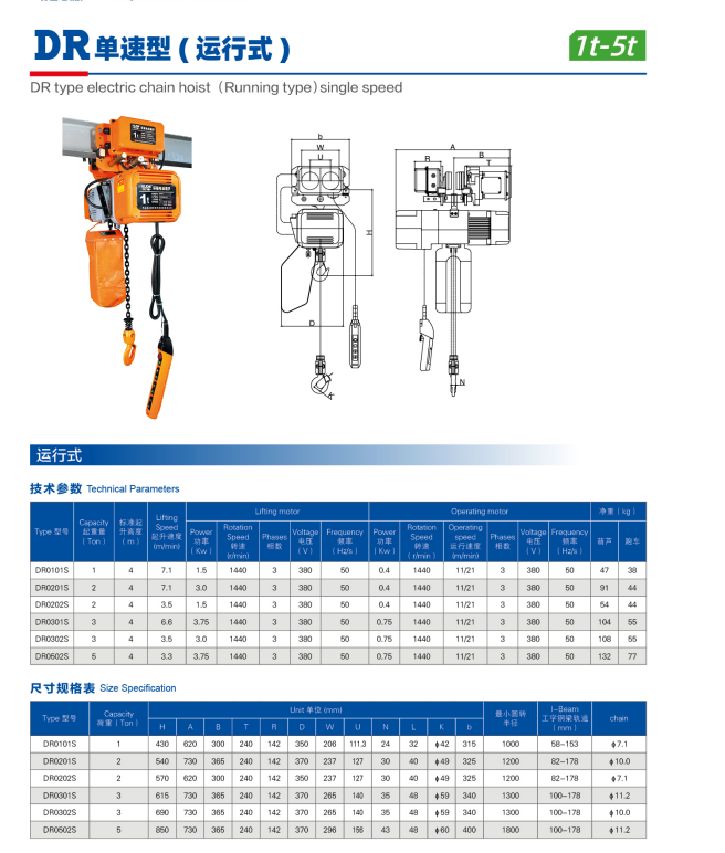 Remote Control Electric Chain Hoist with 20t Load Capacity and OEM Customization for Industrial Use