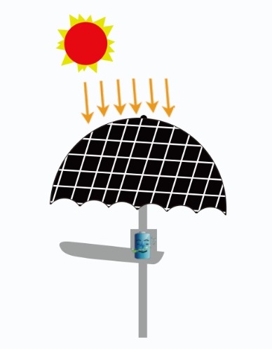 Уличный свет 200w дистанционного управления Ip65 солнечный интегрировал тип с датчиком движения