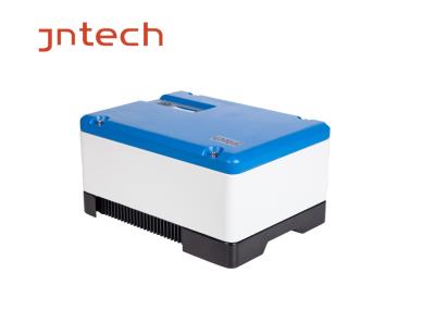 2.2KW 3HP 3 Phase Solar Pump Inverter With LCD Screen Communication RS485/GPRS JNP2K2H