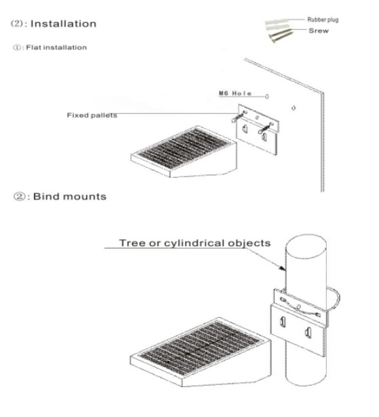 Cool White Energy Saving Outdoor LED Street Lamp , 3w Solar Led Garden Light CE / ROHS Listed