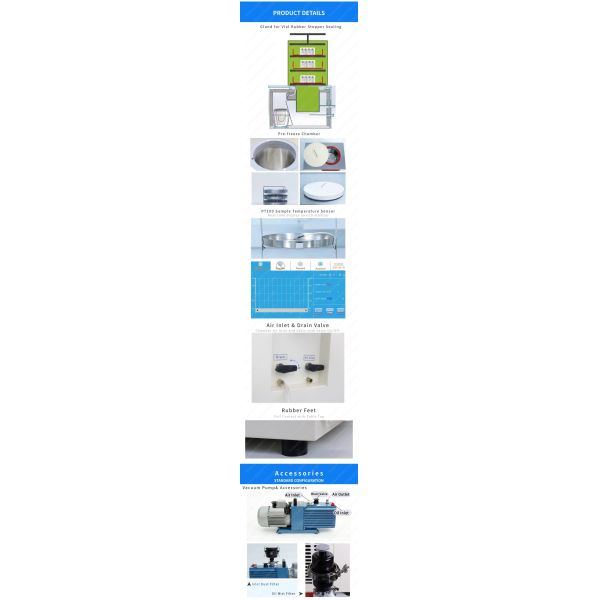 -60C 4Kg Gland Type Floor Laboratory Freeze Dryer / Lyophilizer NovaDryer-FT122